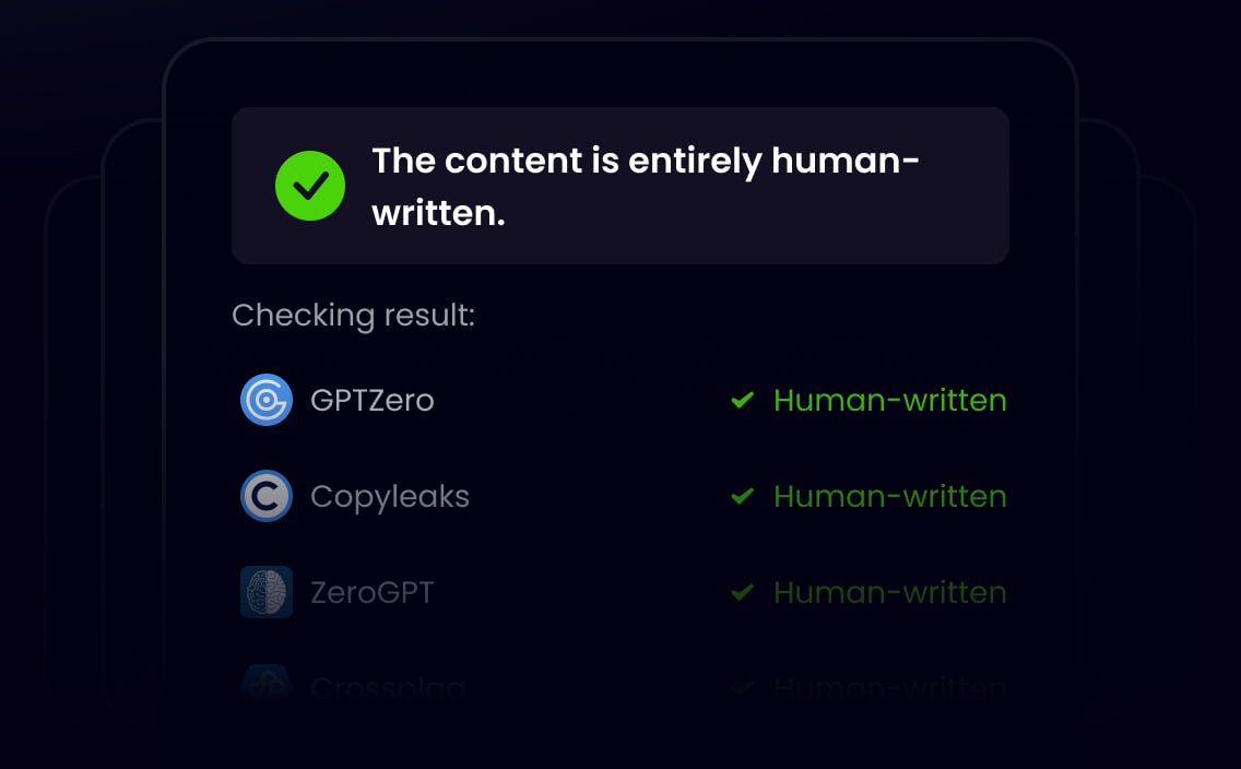 AI Detector Returning Comprehensive Results